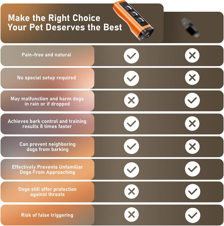 Rechargeable Dog Bark Deterrent – 50ft Ultrasonic Anti-Barking Training Device 🐶